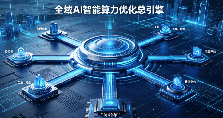 康乐县AI算力优化赋能数字生态 智能技术迭代激活产业发展新动能