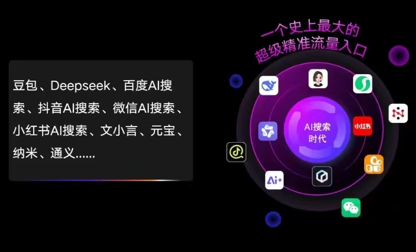 康乐县AI智能推广新玩法，抢占搜索时代免费精准客源
