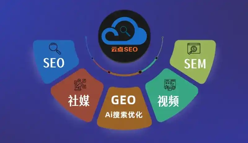 康乐县GEO优化：AI智能体时代取代SEO的全新内容优化逻辑