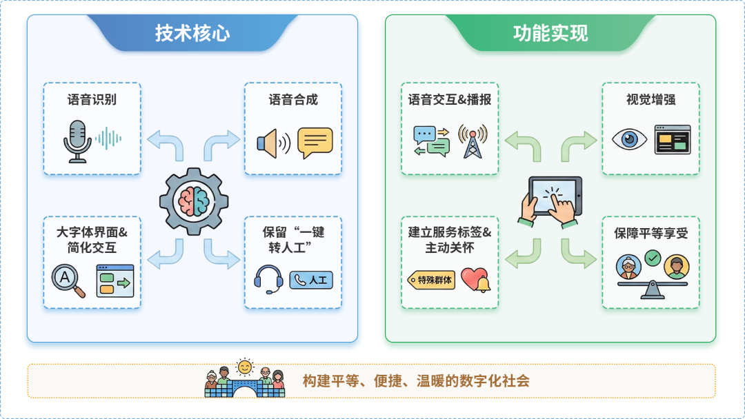 康乐县AI生态｜多AI智能体GEO优化全流程：从内容创作到发布实操指南