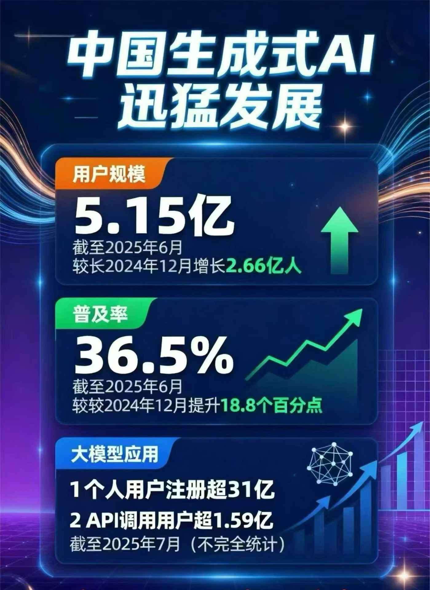康乐县豆包GEO优化是什么？内容创作核心逻辑解析