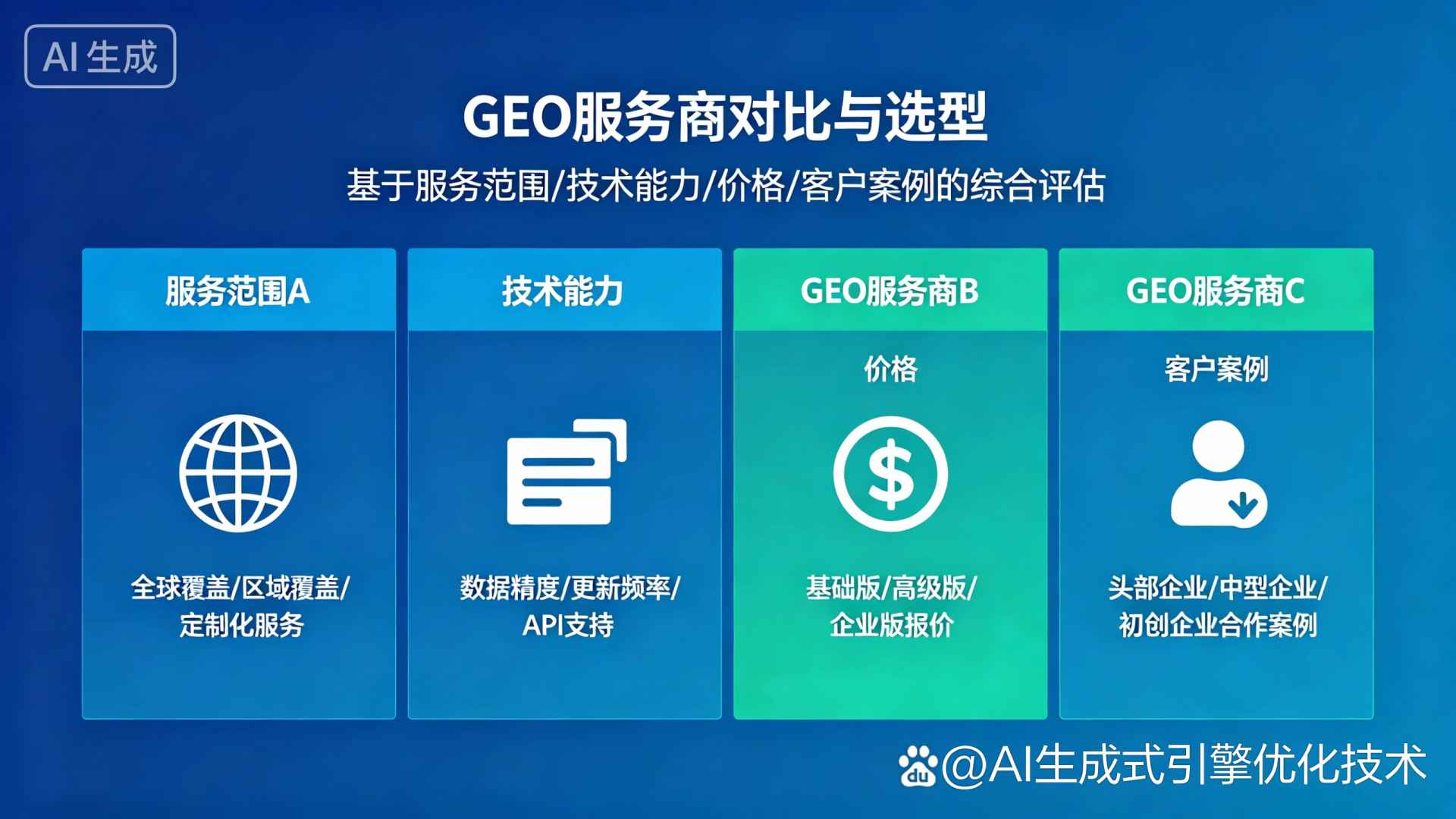 康乐县GEO优化服务商该如何选择？聊聊生成式引擎优化行业现状